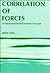 Correlation of Forces