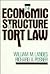 The Economic Structure of Tort Law
