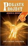 Pegasus Project