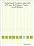 Math Study Guide for the SAT, ACT and SAT Subject Tests -- 20... by Richard Corn