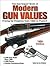 The Gun Digest Book of Modern Gun Values: Pricing for Firearms from 1900 to Present