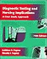 Diagnostic Testing and Nursing Implications: A Case Study Approach Diagnostic Testing and Nursing Implications: A Case Study Approach