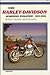 Clymer Harley Davidson Spor...