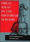 Great Ideas in the History of Surgery Great Ideas in the History of Surgery