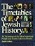 The Timetables of Jewish Hi...