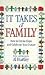 It Takes a Family: How to C...
