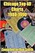 Chicago Top 40 Charts 1980-1990