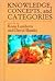 Knowledge, Concepts, and Categories (Studies in Cognition)