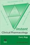 Instant Clinical Pharmacology