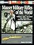 Mauser Military Rifles of the World by Robert W.D. Ball