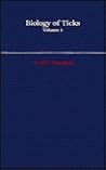 Biology of Ticks