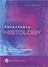 Textbook of Veter...