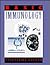 Basic Immunology