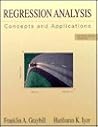 Regression Analysis: Concepts and Applications Regression Analysis: Concepts and Applications