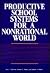 Productive School Systems f...