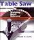 Table Saw by Roger W. Cliffe