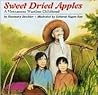 Sweet Dried Apple...
