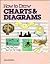 How to Draw Charts and Diagrams