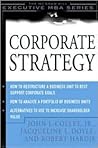 Corporate Strategy