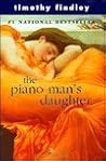 The Piano Man's D...