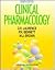 Clinical Pharmacology