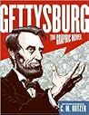 Gettysburg by C.M. Butzer
