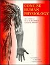 Concise Human Phy...