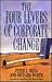 The Four Levers of Corporate Change