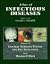 Atlas of Infectious Diseases: Central Nervous System and Eye Infections, Volume 3