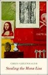 Stealing the Mona Lisa Stealing the Mona Lisa