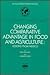 Changing Comparative Advant...