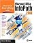 How to Do Everything with Microsoft Office InfoPath 2003 (How to Do Everything)