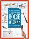 How Your House Works