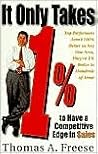 It Only Takes 1% to Have a Competitive Edge in Sales