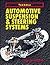 Automotive Braking Systems
