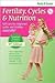 Fertility, Cycles & Nutriti...