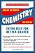 High School Chemistry Review (Princeton Review)