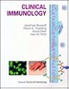 Clinical Immunology Clinical Immunology