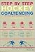 Step by Step Hockey Goaltending by Jacques Plante