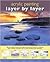 Acrylic Painting Layer by L...