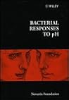 Bacterial Responses to pH