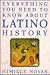 Everything You Need to Know about Latino History