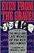 Even from the Grave!: The Wills and Last Wishes of the Rich and Famous