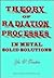 Theory of Radiation Processes in Metal Solid Solutions