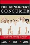 The Consistent Consumer: Predicting Future Behavior through Lasting Values