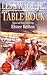 Table Rock