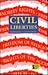 Civil Liberties: Opposing Viewpoints