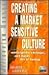 Creating A Market Sensitive Culture (The Millennium Manager)