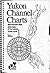 Yukon Channel Charts: sternwheeler-style strip maps of the historic Yukon River