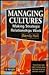 Managing Cultures: Making Strategic Relationships Work